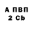 Кетамин VHQ Alina Svishchevska